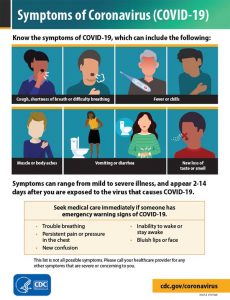 Symptoms-of-Coronavirus-Disease-2019-poster-english
